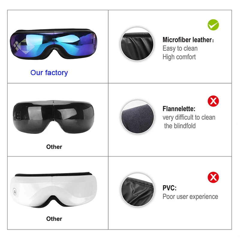 Amazon High quality eye care high frequency beauty led Bluetoothing electric heat smart eye massager with heat compression