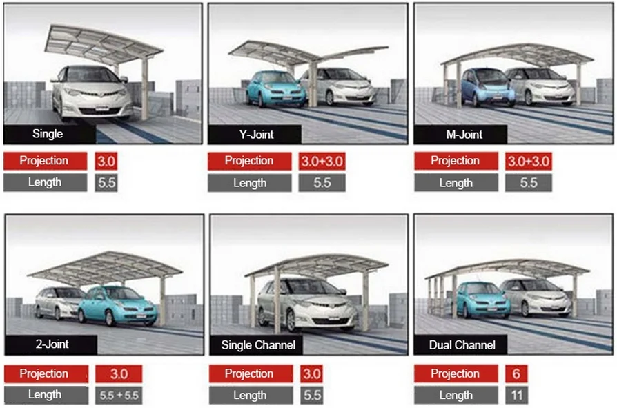 Top quality Heavy Duty Double car shelter two cars garage canopy car parking tent carport