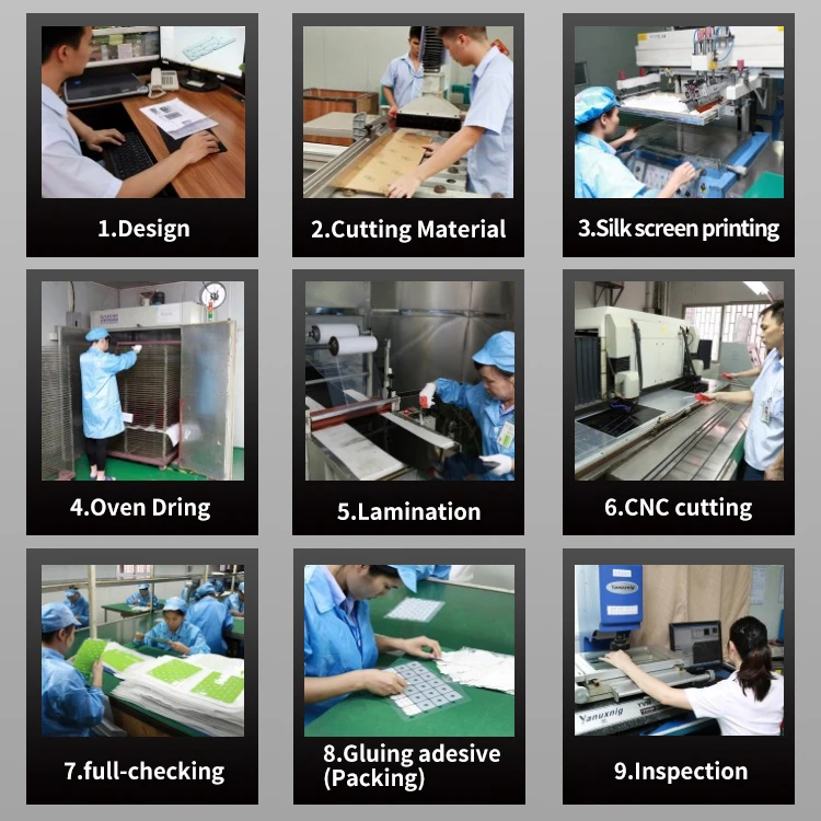 Custom 1Mm 2Mm Silk Screen Print Smart Touch Tempered Screen Glass Panel