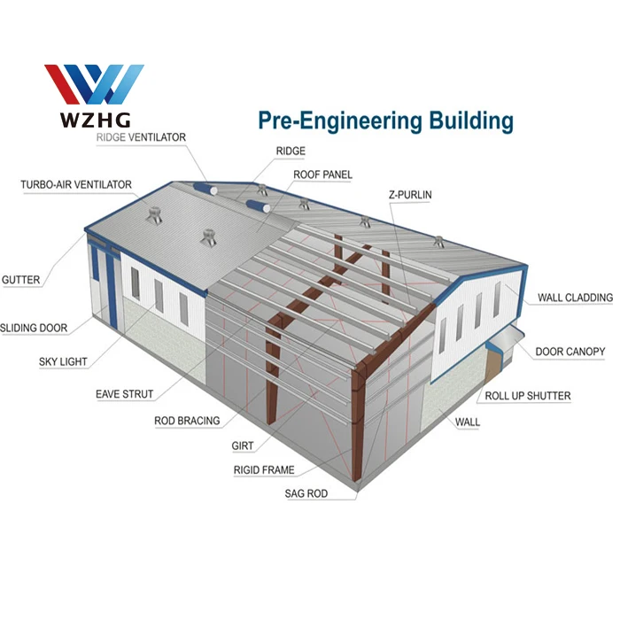 Galvanized anti-rust light gauge steel garden storage house garden tools sheds customized car garage Australia & USA standard