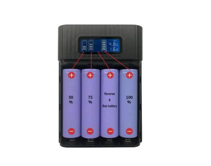 Бизнес-подарок DIY 10000 мАч Power Bank Box Shell с 2xusb Выход & дисплей для телефонов