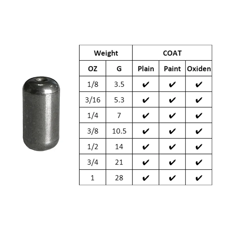 Multiple Colors 3.5g~28g 1/8oz~1oz Tungsten Barrel Weights for Sport Fishing Carolina Rig Barrel Tungsten Fishing Weights Sinker
