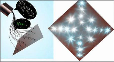 0.75mm -3mm  pmma with black sleeve optical fiber cables