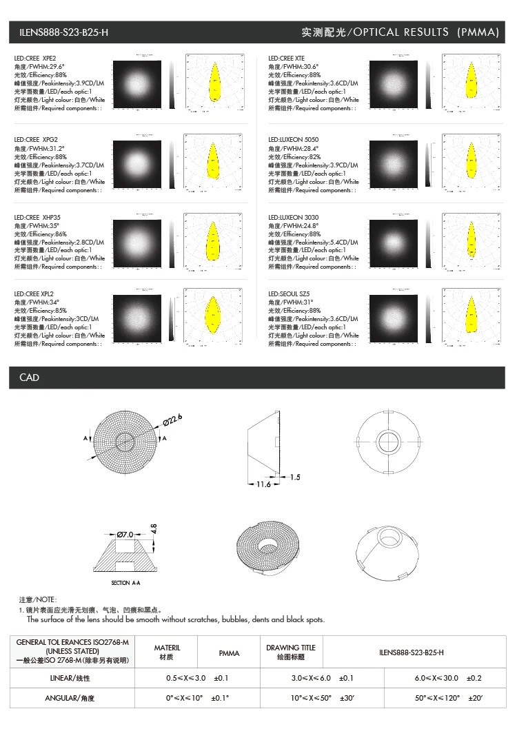 ILENS888-S22-B25-H