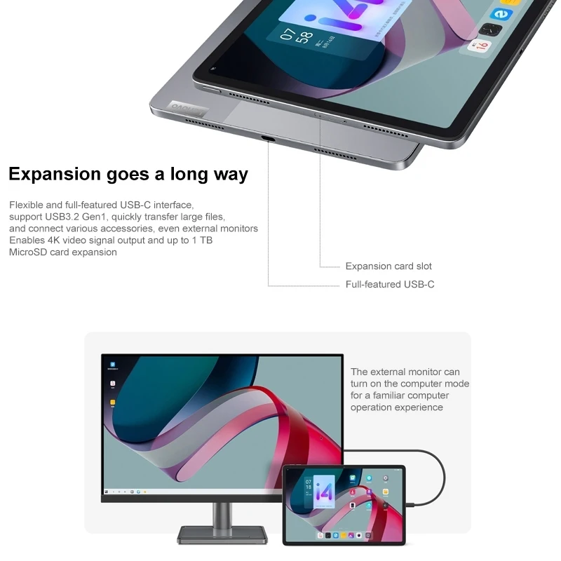 Brand New Lenovo Pad Pro 2022 WiFi Tablet 11.2 inch 8GB+128GB Tablets  Lenovo Pad Pro 2022 WiFi