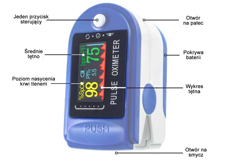 
Finger Clip Pulse Oximetro Digital Finger Pulse Oximete Fingertip Oximete for Jumper People 