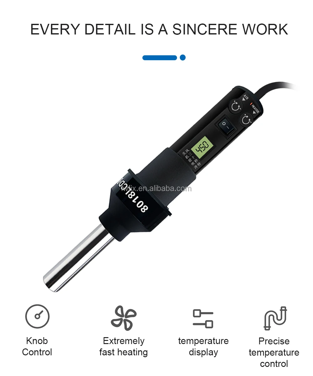 450W 220V EU Plug Industrial Electric Hot Air Gun New Thermoregulator Heat Guns Retail Shrink Wrapping Thermal Power Tool