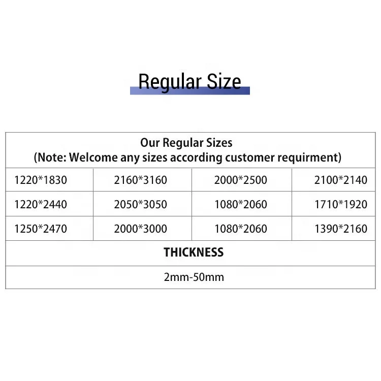 HUASHUAITE Advertising Material Color Plastic Perspex 2mm 6mm Acrylic Sheet For led sign board outdoor advertising