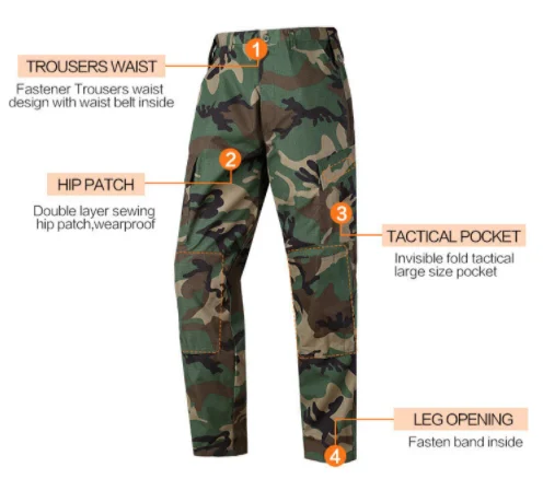 Multicolor ACU Uniform Tactical Camouflage Clothing Outdoor TC 65/35 Ripstop ACU Camo Suit