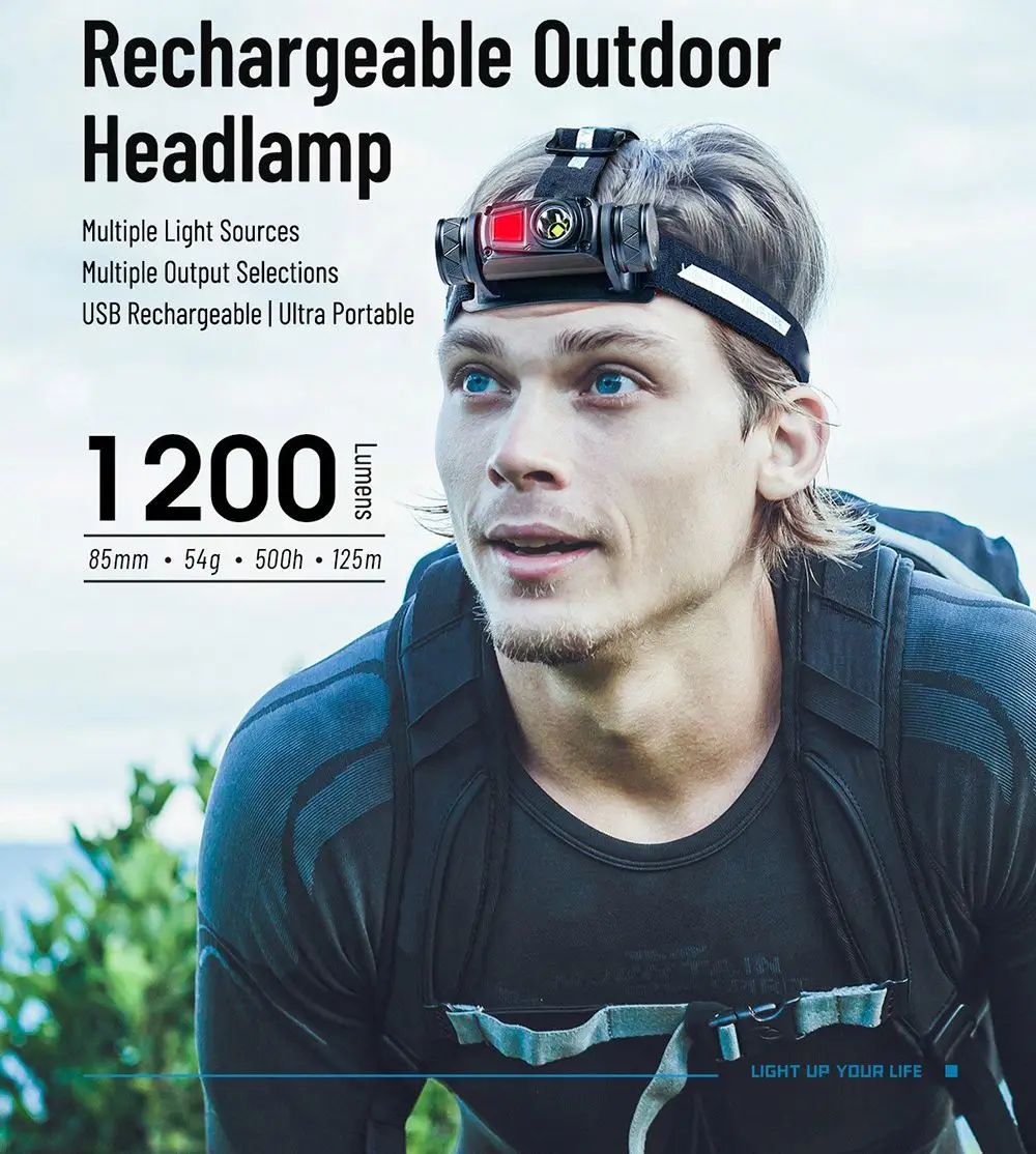 Istaride Rechargeable Led Headlamp Fishing Headlight Torch Hunting Camping Headlamp Flashlight Head Lights For Forehead