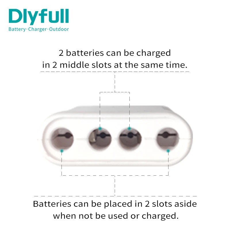 Dlyfull LIR425 Rechargeable CR425 Lithium Pin Battery For LED Fishing Float