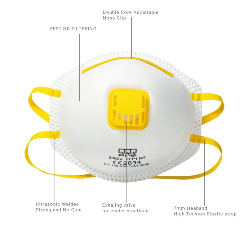 High Quality  Mask with Valve for Personal Protection dustmaskffp1 protective ffp1masks