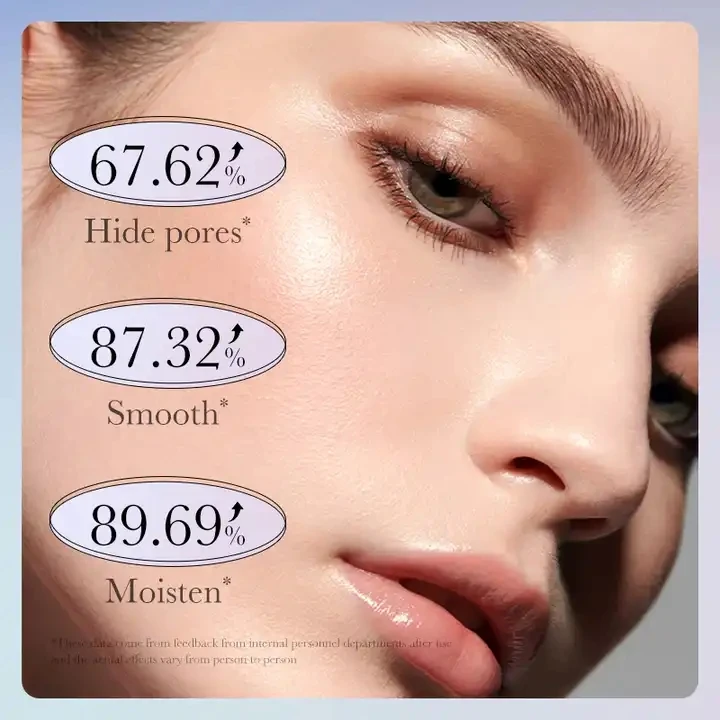 OEM SADOER nicotinamide refreshing oil control is not easy to remove makeup waterproof base primer isolation foundation cream