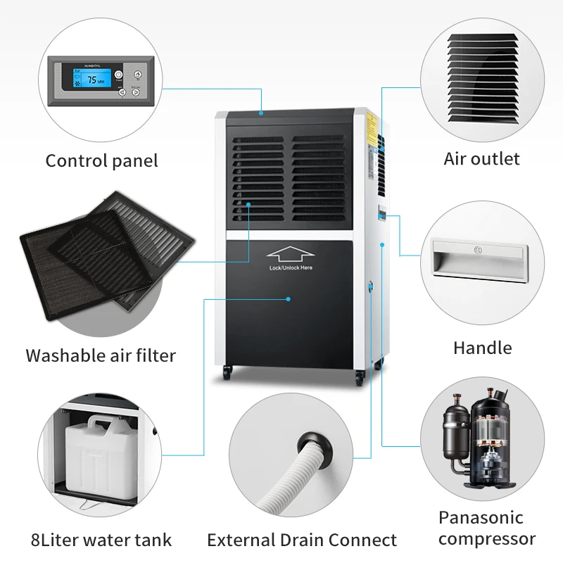 Dorosin grow room dehumidifier industrial dehumidifier anden ideal air quest dehumidifier for greenhouse hydroponics grow room