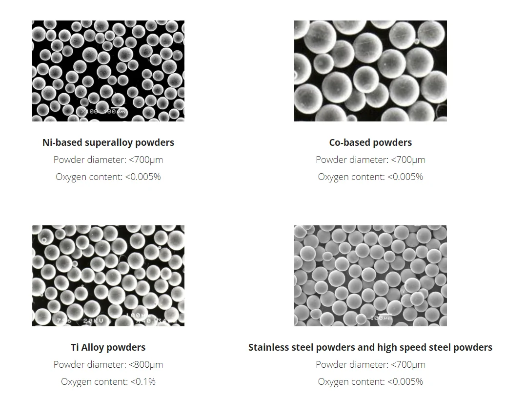 High Quality 50-150um  Metal Powder