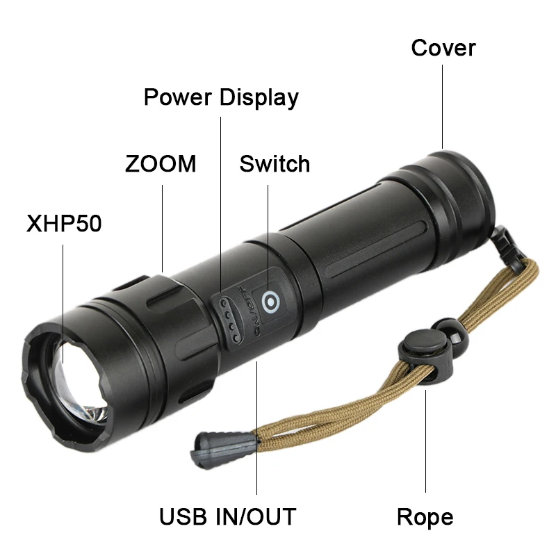 Фонарик XHP50 светодиодный тактический фонарик с USB внешний аккумулятор 18650 26650 перезаряжаемый ручной