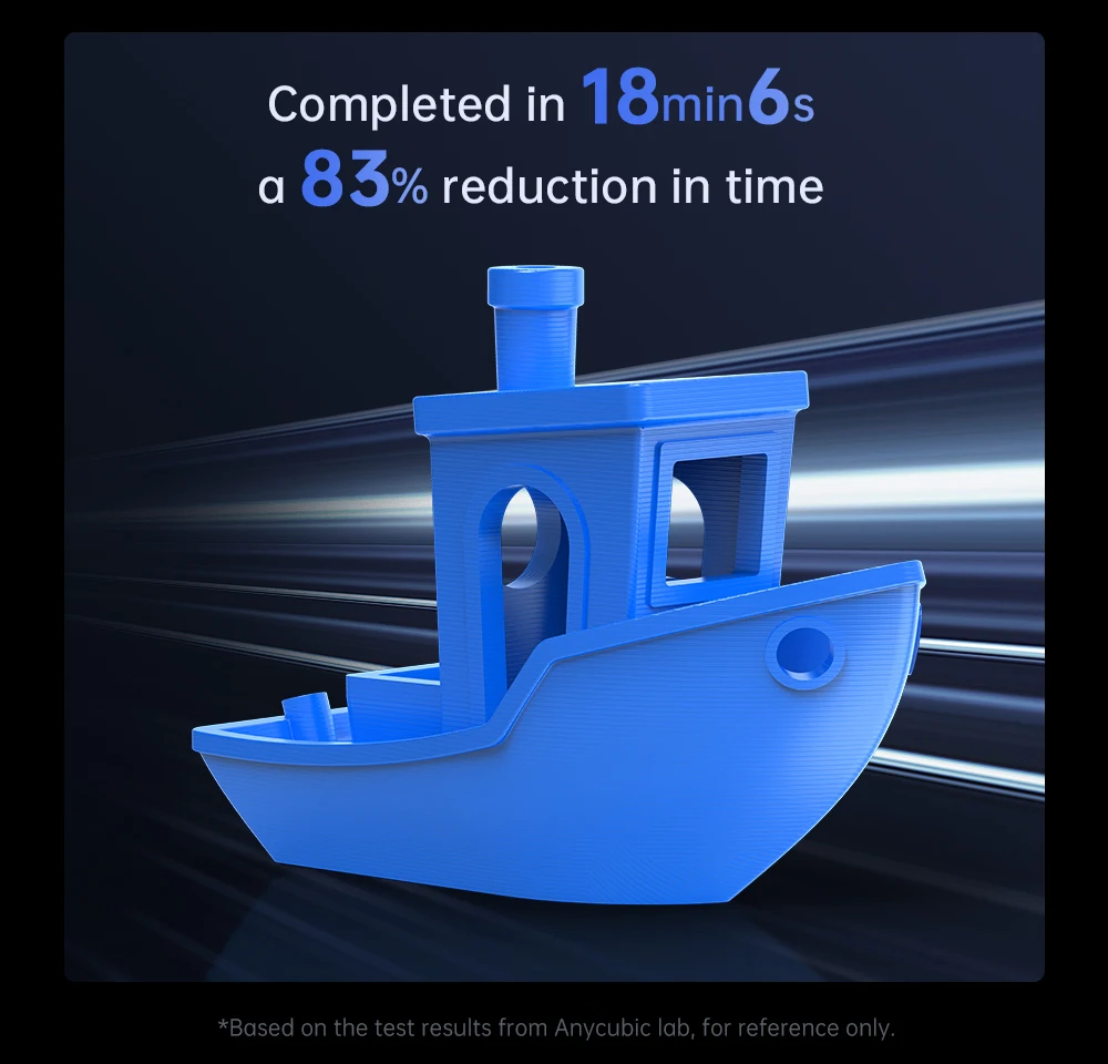 High Quality Bigger Build Volume:500*420*420mm Fdm 3d Printer Anycubic Kobra 2 Max