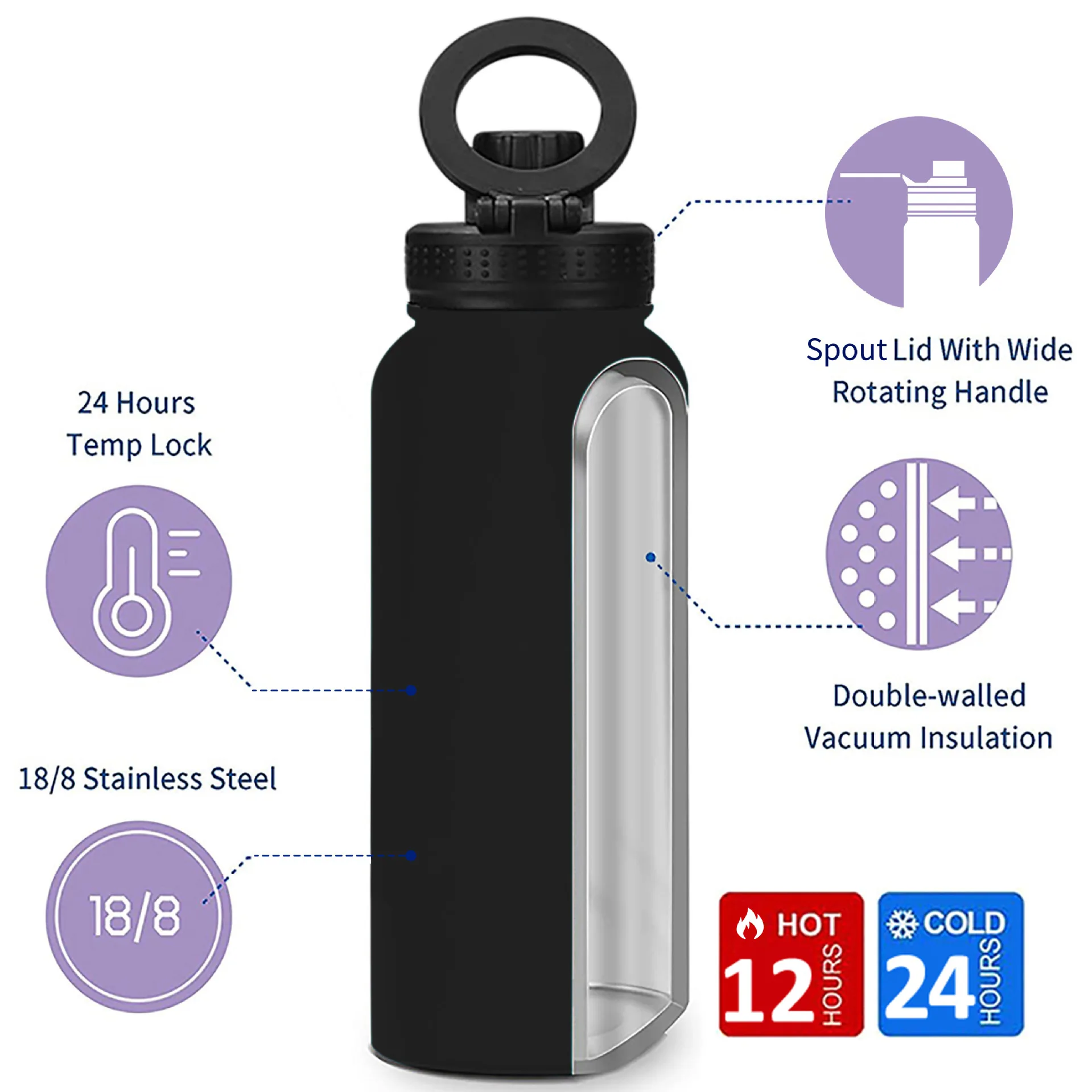 2024 New Trend Magnetic Magsafe Water Bottle with Phone Mount Stand Insulated Cup with Mobile Phone Holder Magnetic Lid