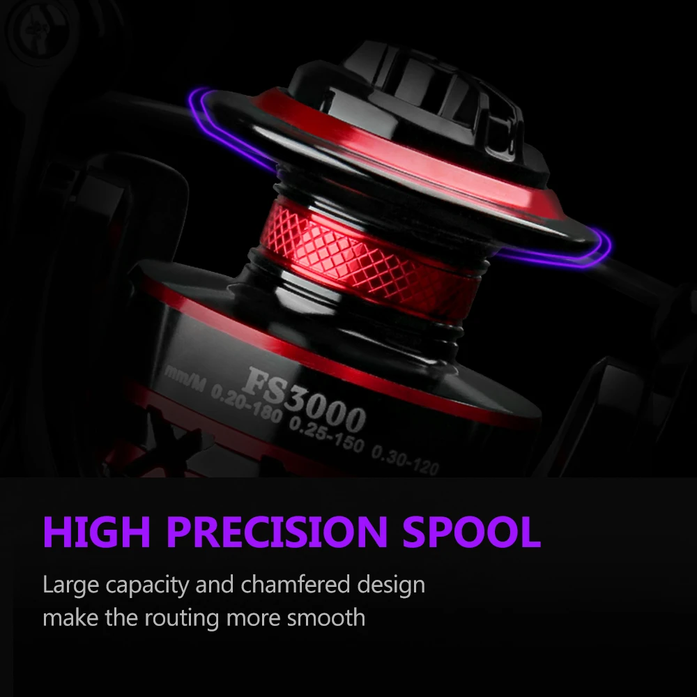 Металлическая катушка Topline 2000-7000 спиннинговое колесо для морской рыбалки максимальное усилие фрикциона 12 кг ловли карпа 5 0: