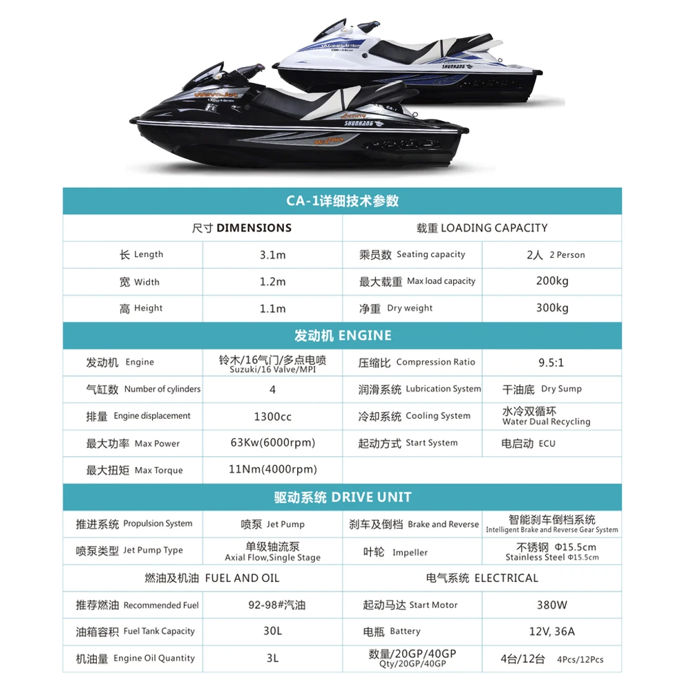Моторная лодка Ski Jet 1300cc двухскоростной гидроцикл для продажи моторный спорт круиз двигатель