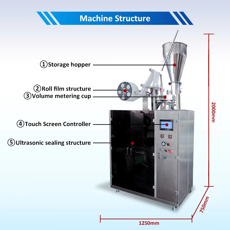 Non-woven Filter Bag Hanging Ear Drip Coffee Packing Machine with Ultrasonic Sealing