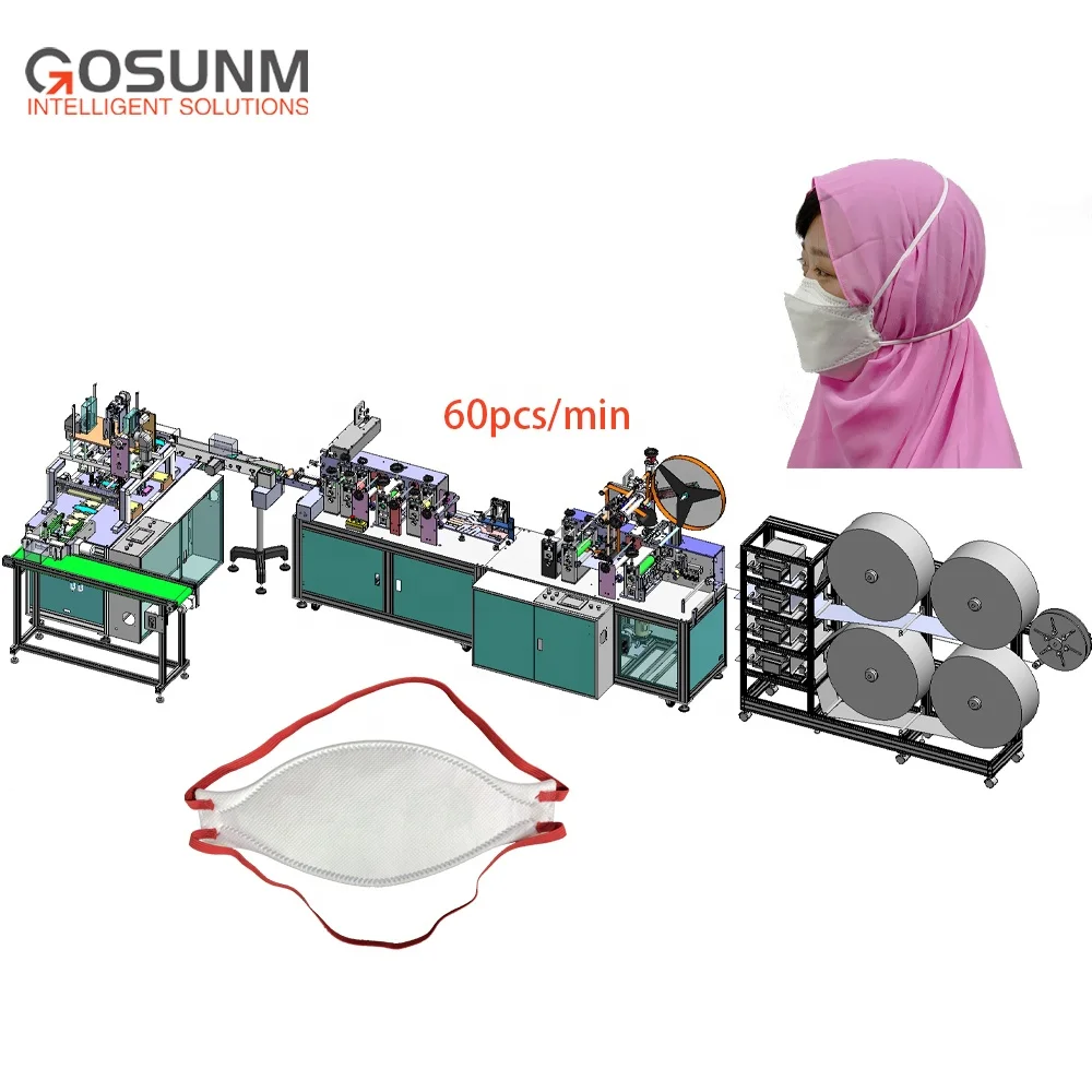 Automatic Ffp3 Respirator Dust Headloop N95 Surgical Welding Masker N 95 Fully Kf94 3d Foldable Face Mask Making Machine