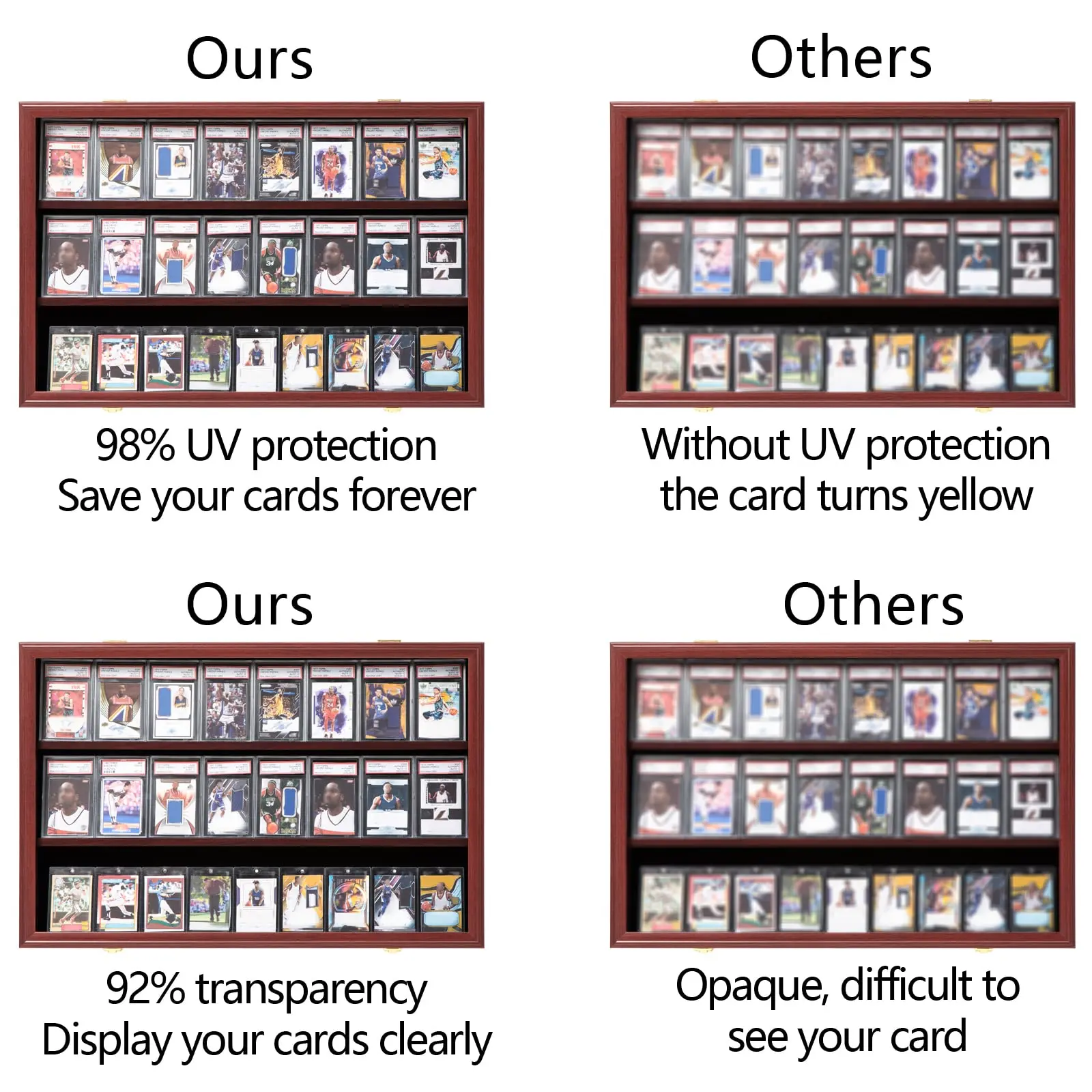 Baseball and Trading Card Display Case for Collectibles Graded Card Case Antifade UV Protection Fits 24 Pocket Demon Cards