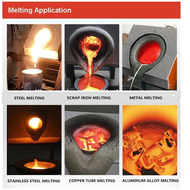 Melting Application .jpg