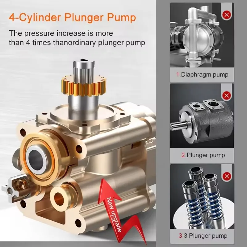 HF-6SSH Portable High-Power Lithium Car Wash Pump High-Pressure Water Gun with Wireless Charging car wash pressure washer