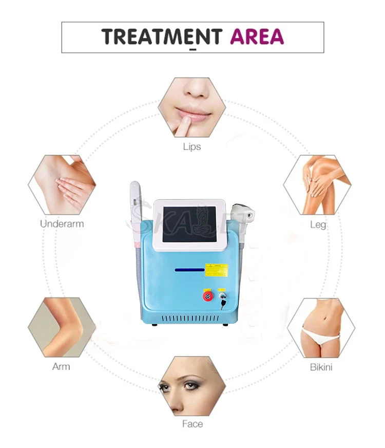 IPL Laser Permanent Hair Removal Magneto Opt Nd Yag Laser RF Epilator IPL Hair Remover Machine