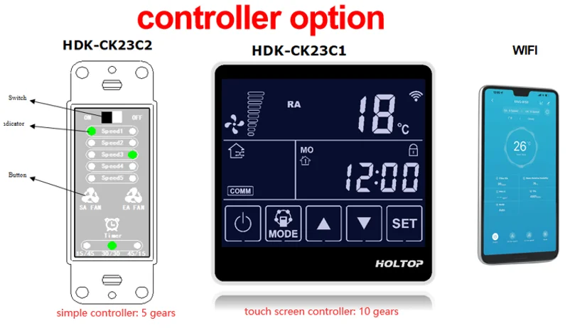 America Canada certification Erv Hrv System Recuperator Home Heat Save Recovery Air Exchange Balanced Ventilation Resident