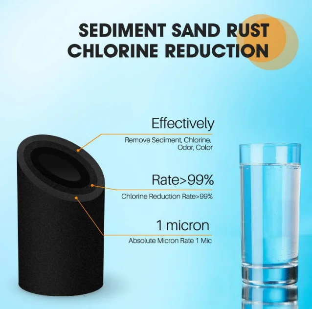TS 10 inch Carbon Block CTO Filter Cartridge Activated Carbon Block Filter Cartridge CTO Filter Cartridge for RO system