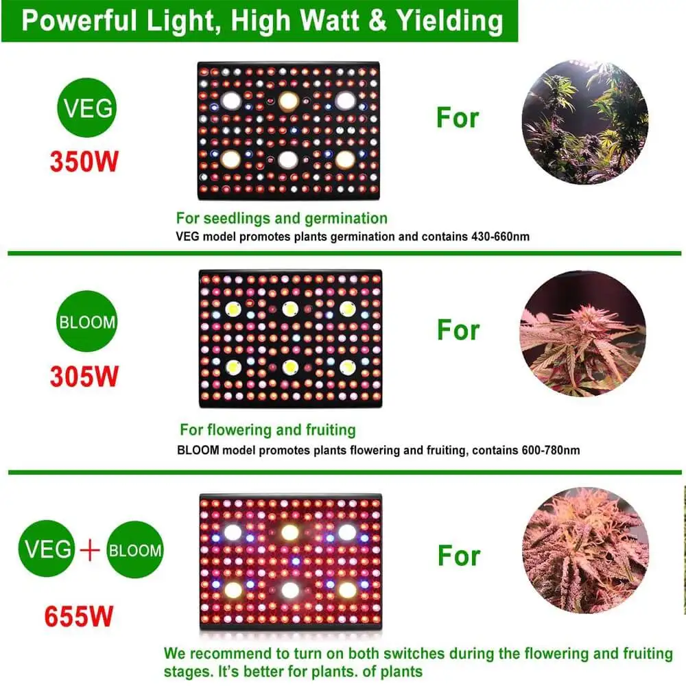 Veg Bloom AGLEX COB 600w 1200w 2000w 3000w Plant Grow Lamp, LED Full Spectrum Grow Light LED