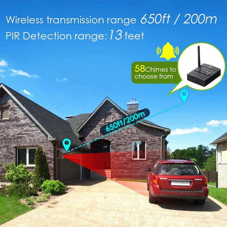 China Manufacturer 1/4 Mile 400 Meters Pir Motion Sensor Tuya Security