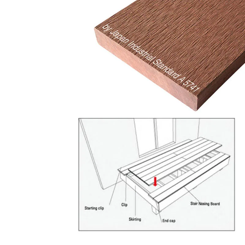 105*20MM  wood plastic composite  decking trim wpc  skirting  fascia board  for decking wall panel