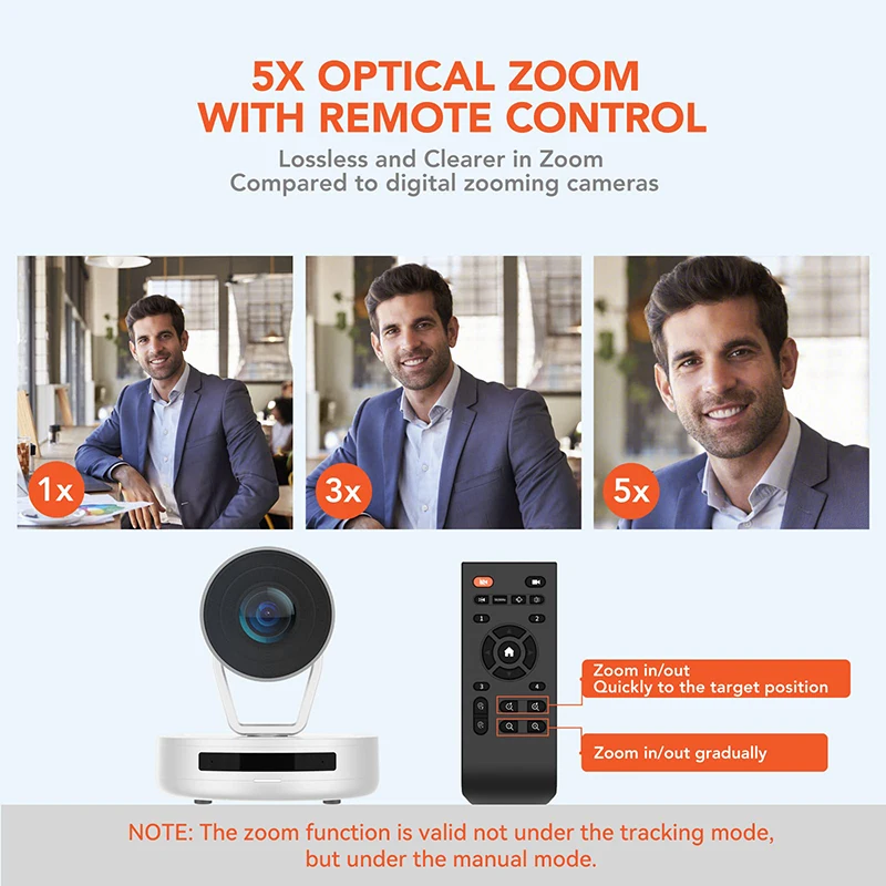 Nuroum New Arrivals 5x Zoom Smart Tracking 1080p Webcam, Streaming Usb Cameras 1080p Ptz Video Conference