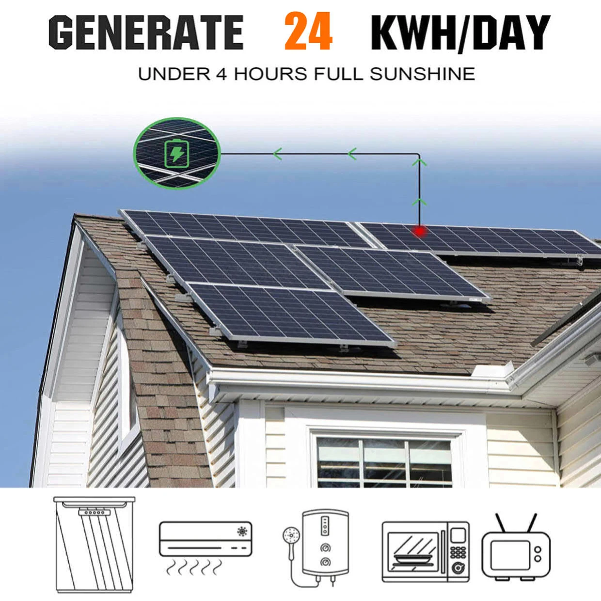 6000W Off Grid energy storage solar system for Home 3pcs 48V150 Ah Lifepo4 30 pcs 200W Solar Panel +6200W Inverter+accessories
