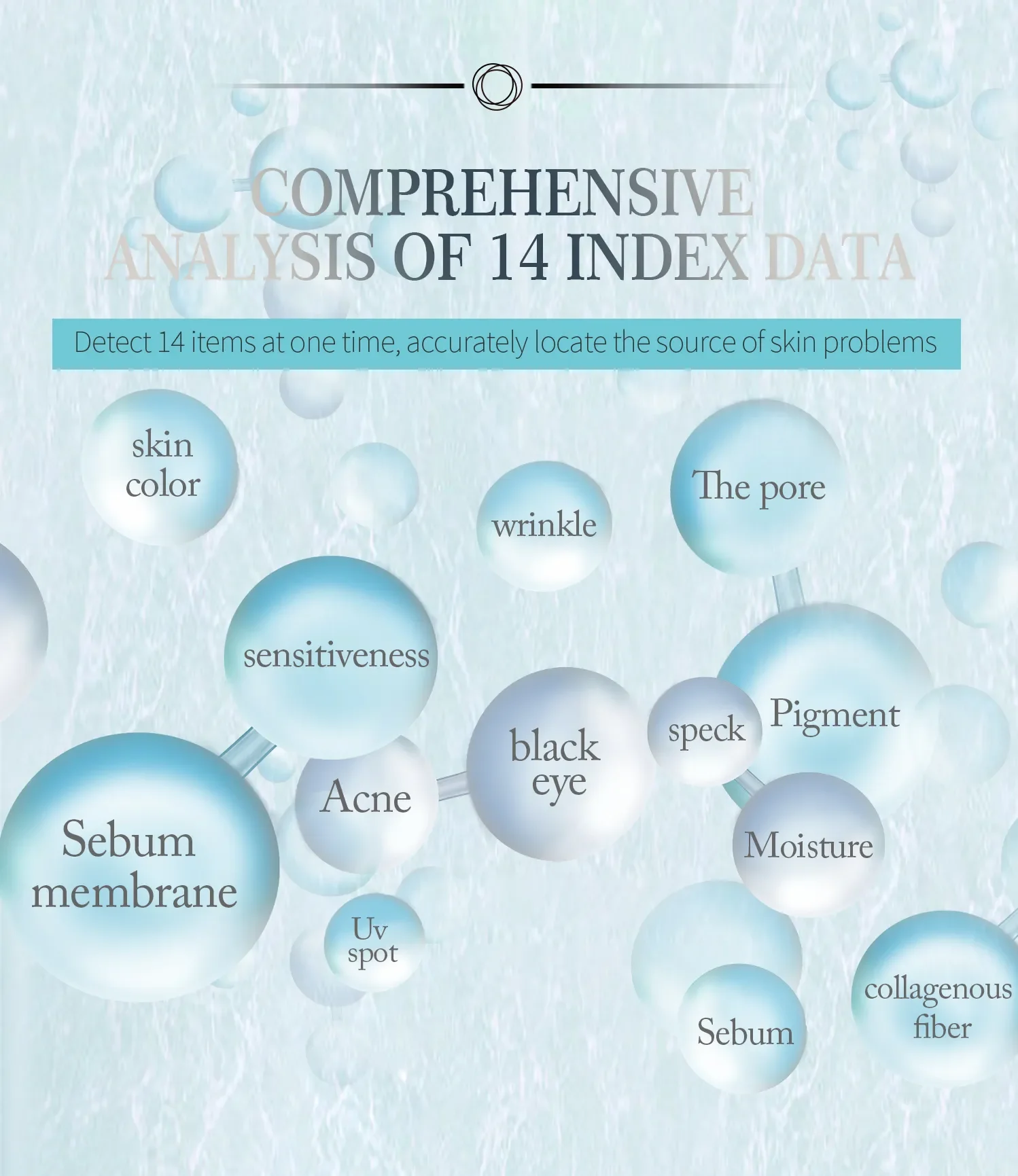 2024 Portable Scanner 3D Skin Analyzer Machine Inteligencia Artificial Facial Analyser Magic Mirror Skin Analysis Machine