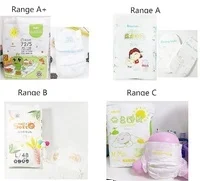 Best Selling Baby Diaper Manufacturers in China Fast Moving Consumer Goods Baby diapers