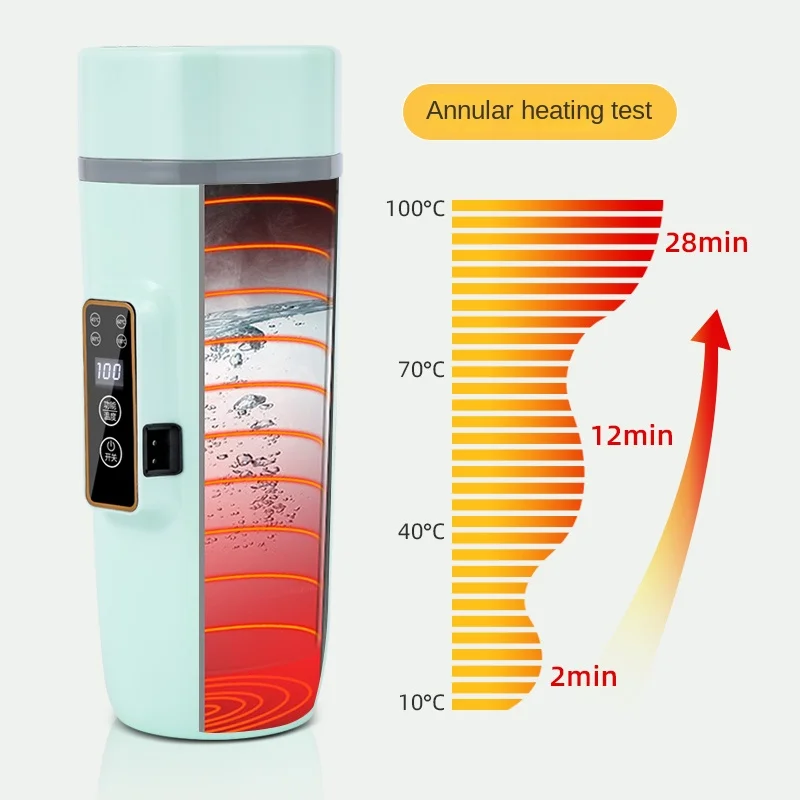 Новый дизайн 2022, умные кружки из нержавеющей стали 304, термос с регулировкой 45/60/80/100 градусов по Цельсию, кружка, чашка для автомобиля