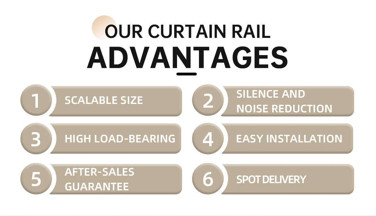 ARODDY 28-48inch Extendable Aluminium Alloy Curtain Rod Rail Smart Ceiling Curtain Tracks Set Home Window Accessories