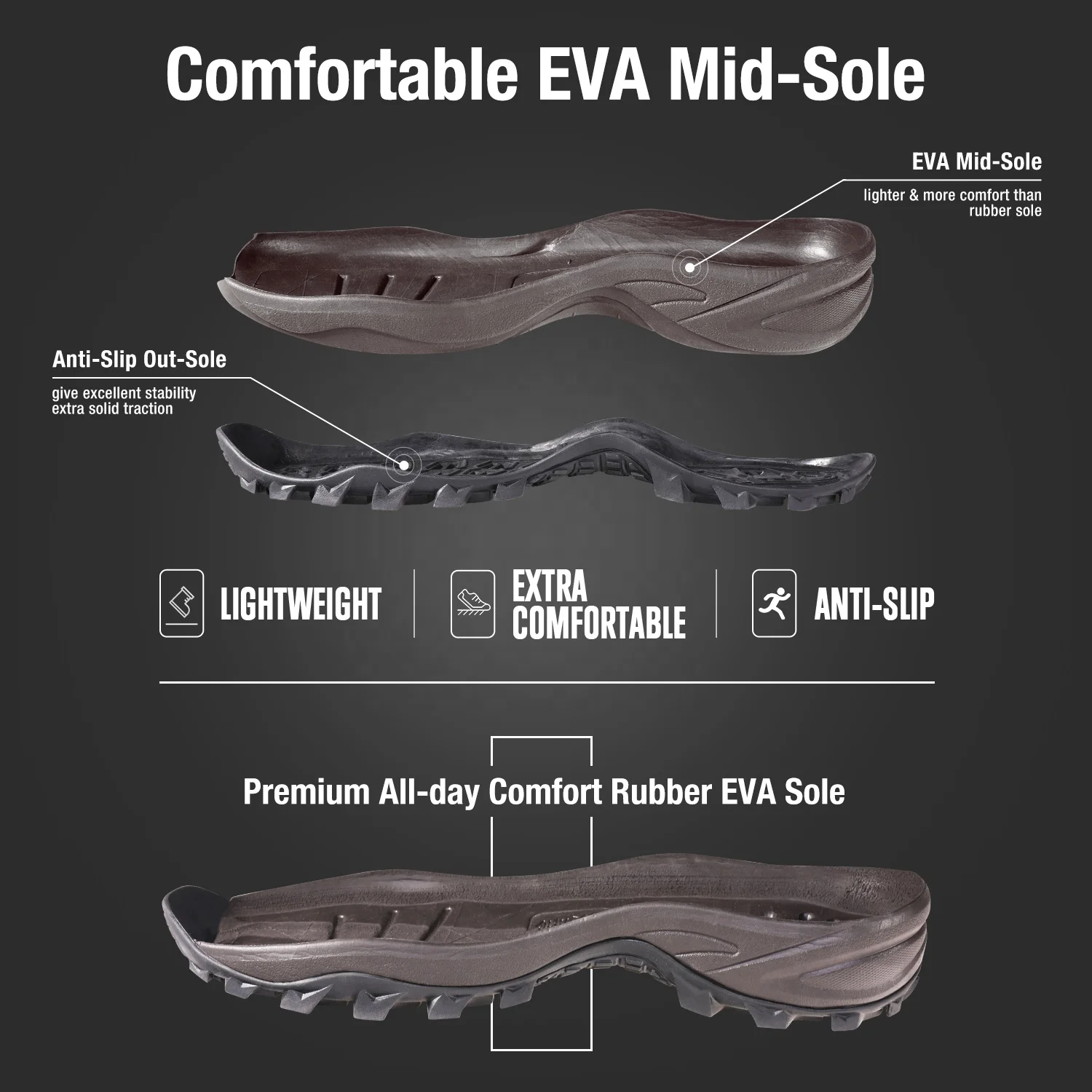 
Hunting Boots for Men Waterproof Insulated Rubber Rain Boots Neoprene Muck Mens Boots 