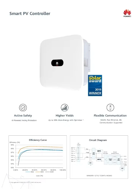 20 кВт инвертор Sun2000-20KTL-M2 три фразы на сетке Hua wei для солнечной системы питания