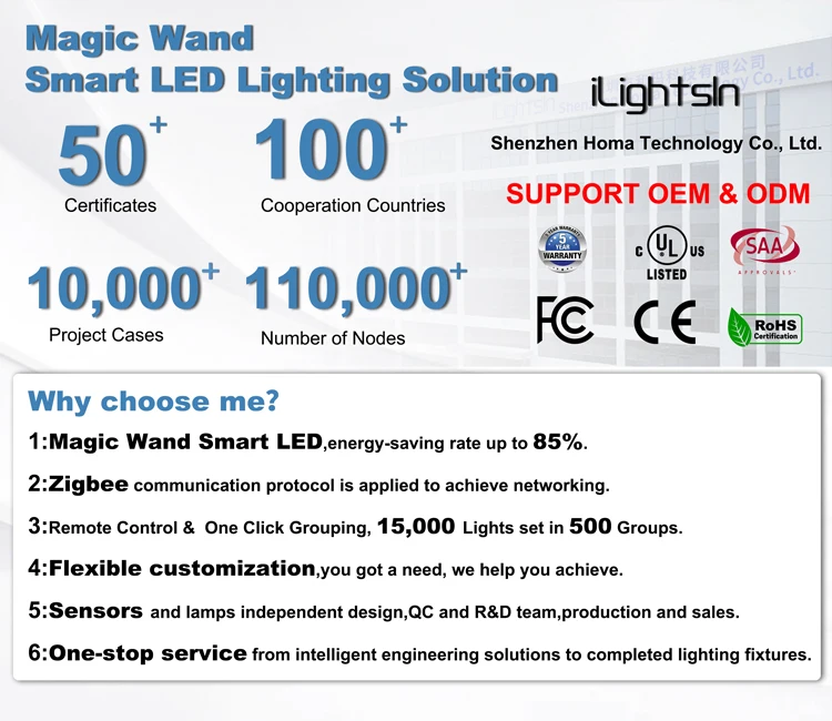 IR/PIR Wireless Motion Sensor Linear 2ft 4ft 5ft Ip65 Tri-Proof Led Light