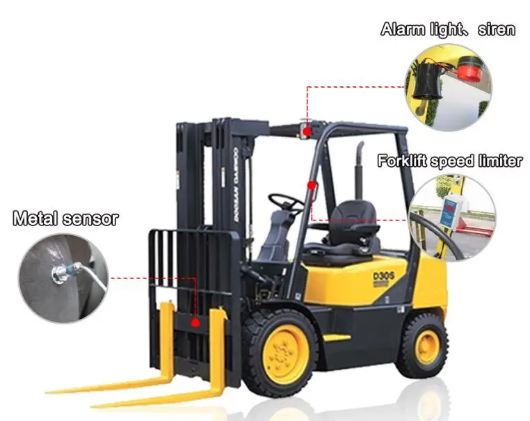 Forklift Speed Limiter Safety Speed Controller