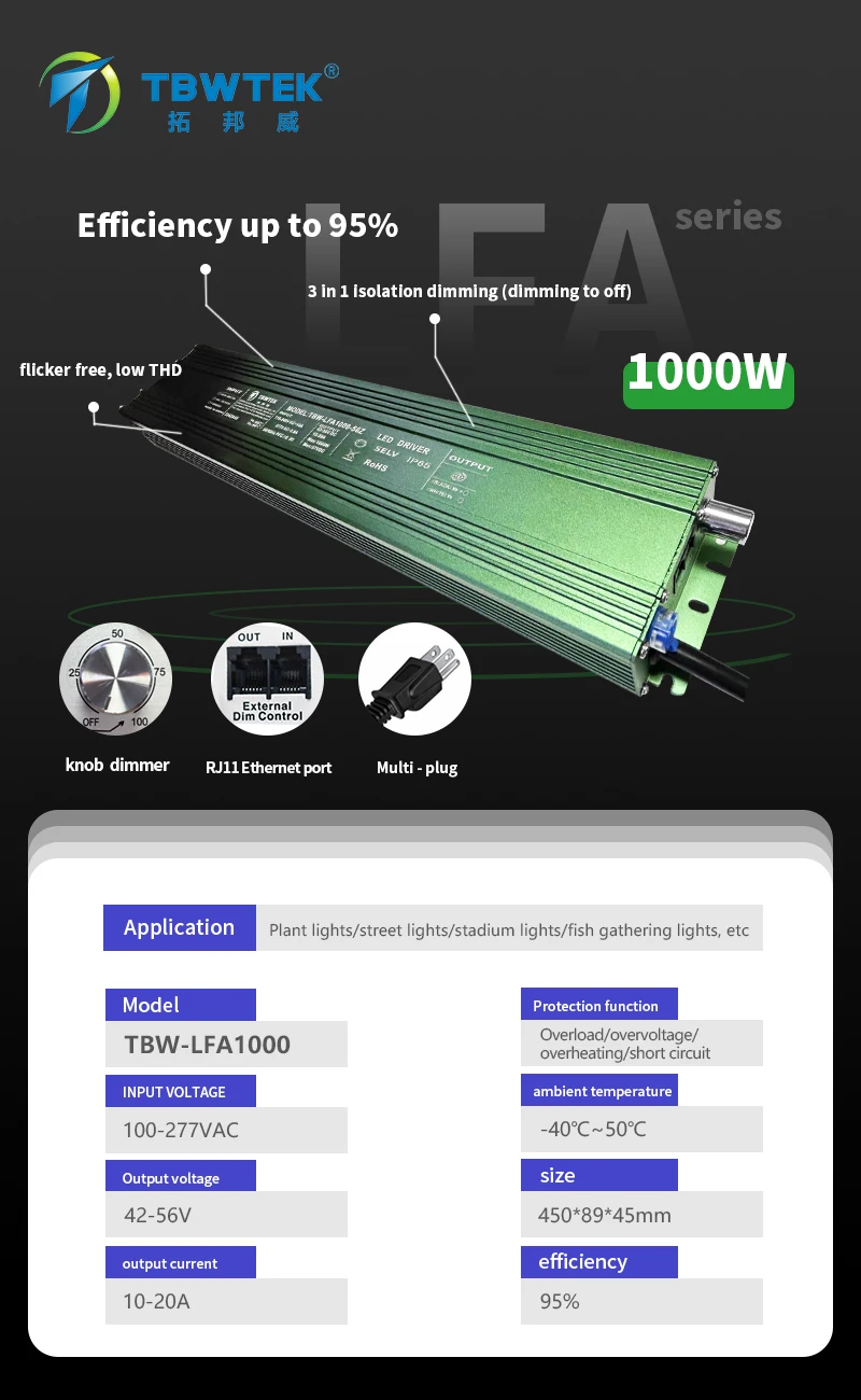 Tbwtek DC 48 Volt 20 Amp LED Driver Transformer Switching Power Supply 1000W For Indoor Veg Flower 1000W Commercial Grow Lights