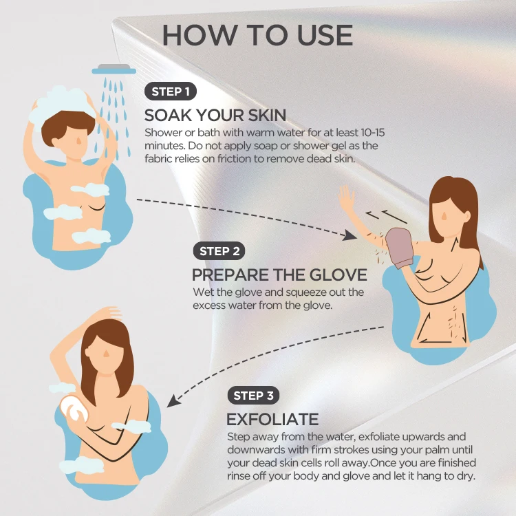 Bodyworks Exfoliating Mitt Turkish Bath-Kese Peeling Gloves Ingrown Hair Dead Skins Body Scrub Mitt