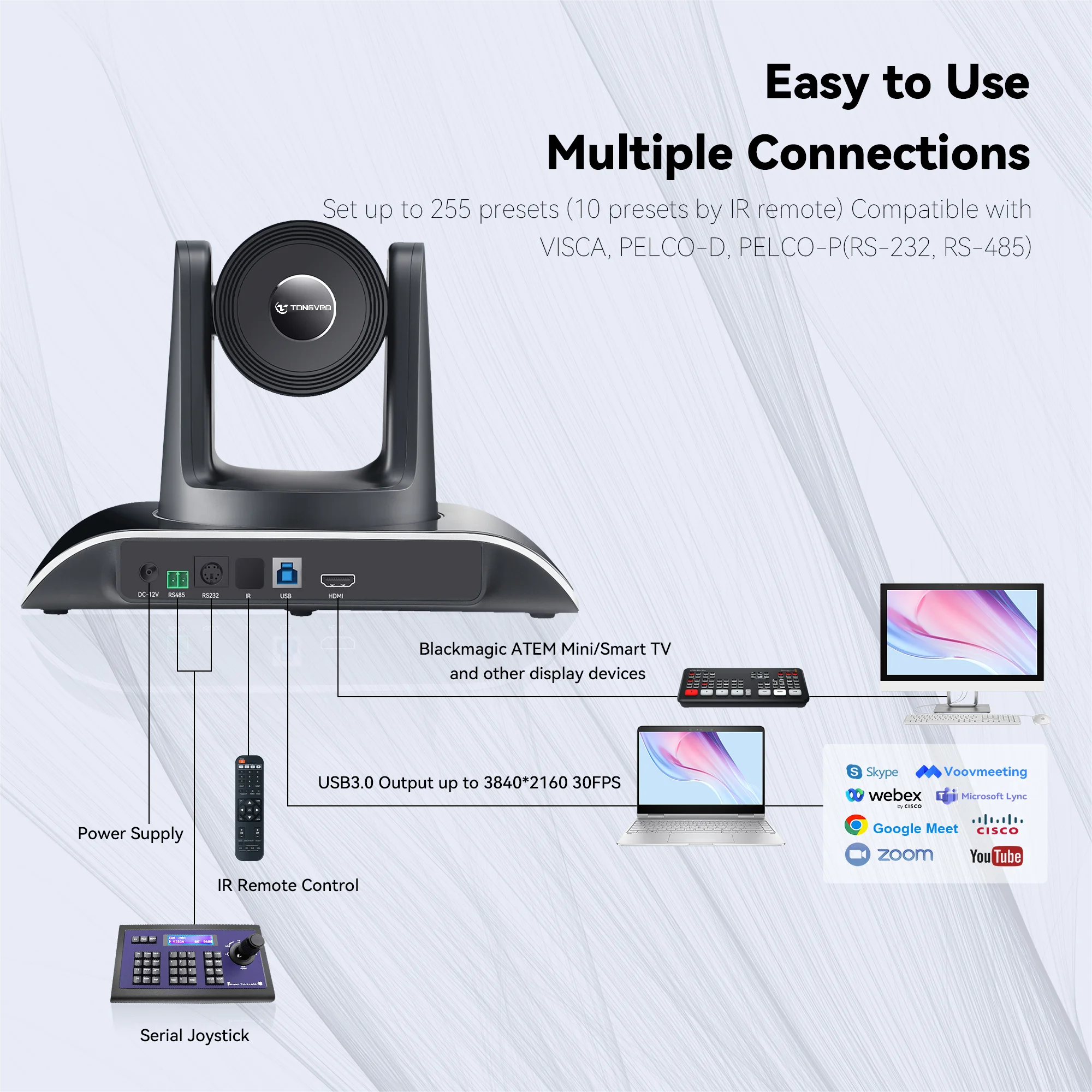 Tongveo комплект видеоконференций 1080P USB3.0 + HDM1 12X оптический зум PTZ Конференц-камера с беспроводным BT громкой связи