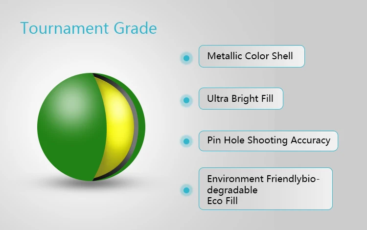 0.68 caliber paintball wholesale, paint paintball for ICE paintball gun Sports & Entertainment