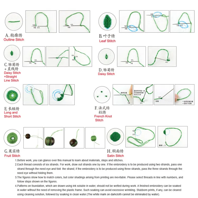 High Quality Yiwu Textile Fabric Crafts Custom Flower Pictures Simple Hand DIY 3 In 1 Embroidery Kit With 8 Inch Plastic Hoop